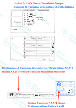 Load image into Gallery viewer, NAATI Certified Italian → English Drive License Translation
