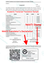 Load image into Gallery viewer, Academic Degree certificate translation(NAATI-Certificated)
